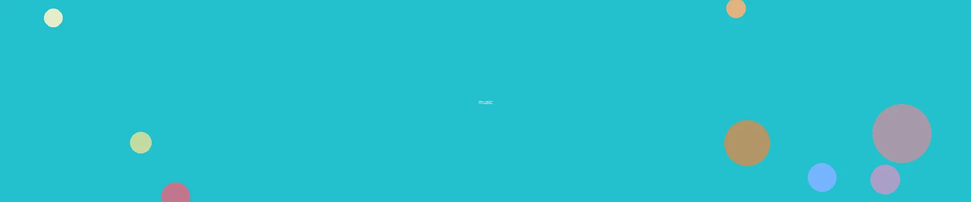 韩国动漫 - 动漫音乐