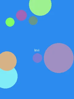 韩国动漫 - 利威尔角色图