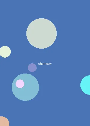 韩国动漫 - 链锯人海报