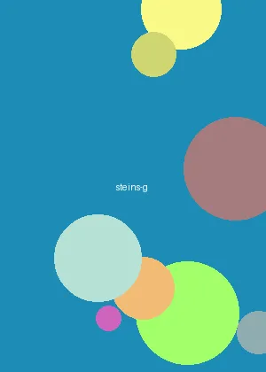 韩国动漫 - 命运石之门海报