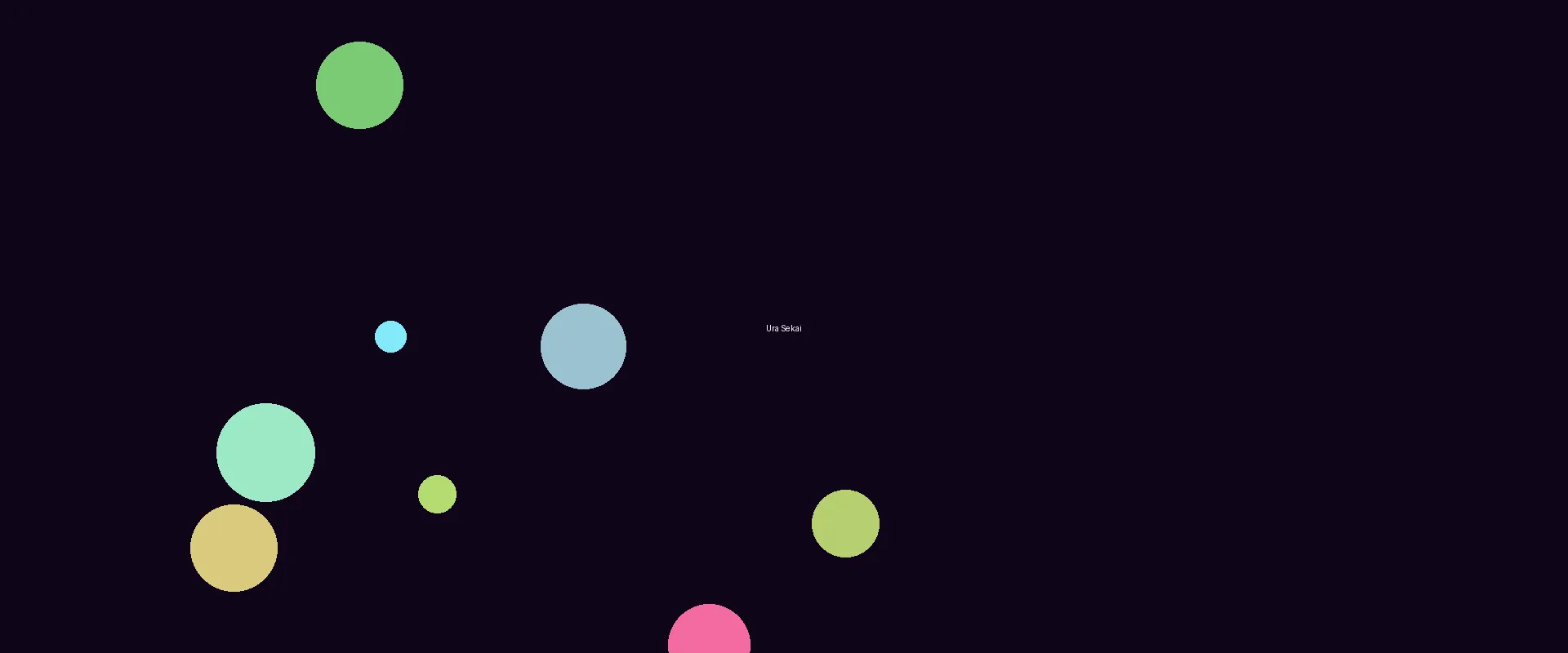 韩国动漫 - 里世界